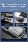 Portable Car Jump Starter with Air Compressor and USB Charger
