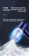 Portable Wireless Handheld Car Vacuum Cleaner